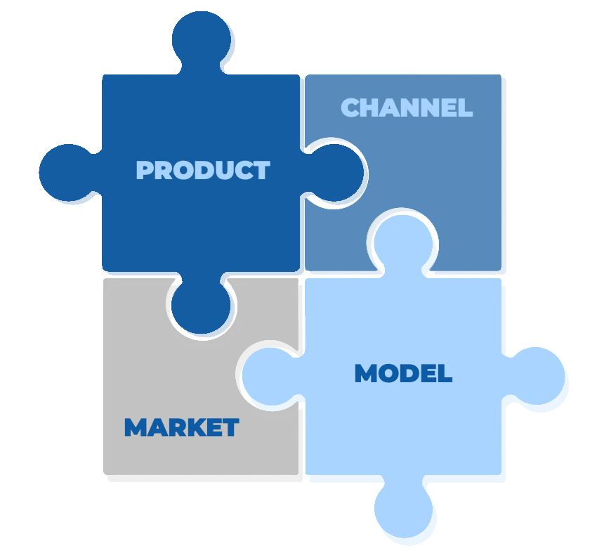 Product channel. Product Market Fit. Product Market Fit пример. Product channel Fit. Product Market Fit картинки.